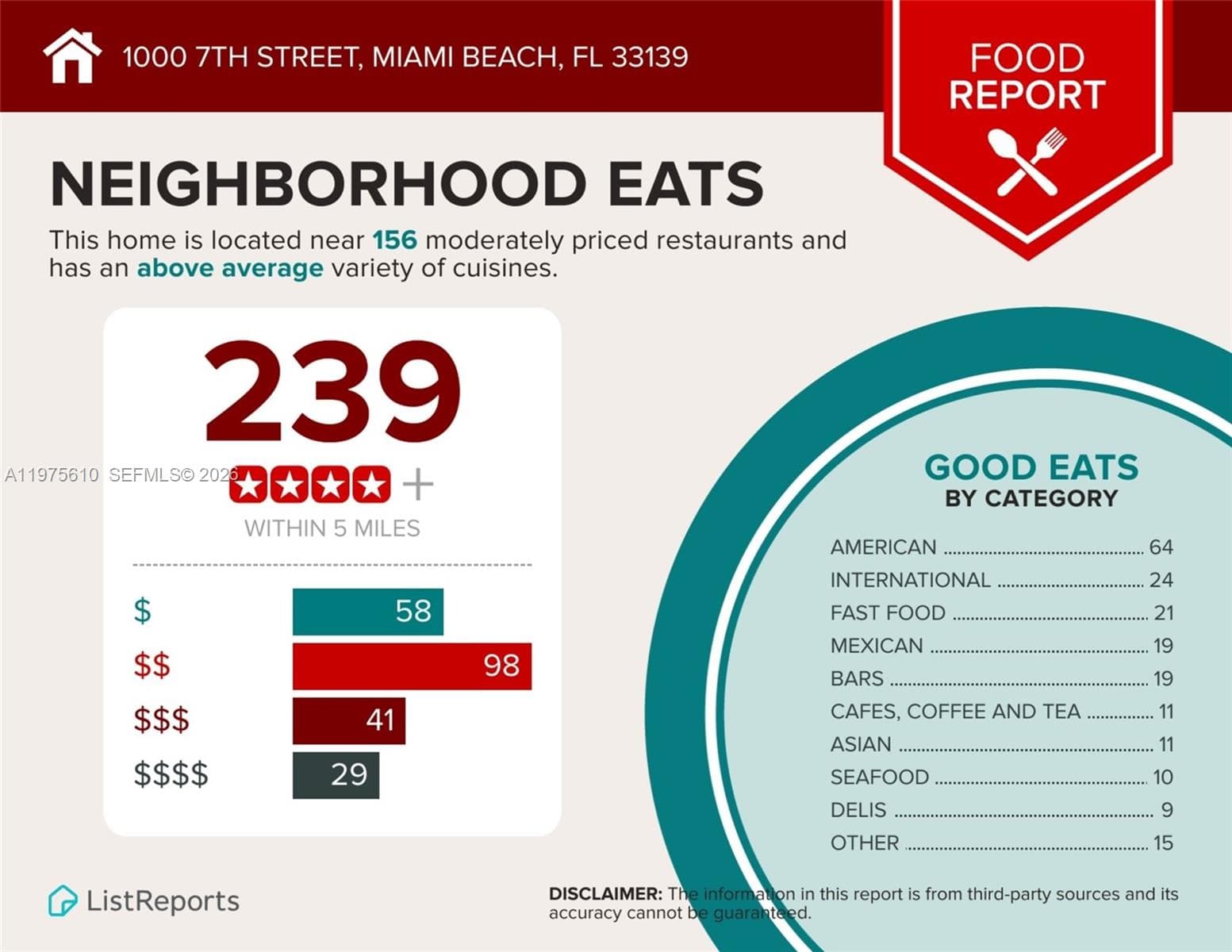 A11975610 — Miami Beach — 37